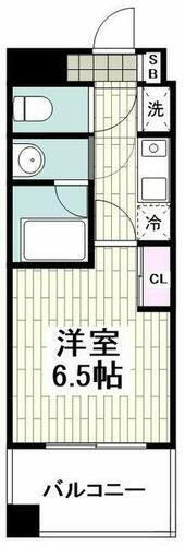 神奈川県藤沢市湘南台１丁目 湘南台駅 1K マンション 賃貸物件詳細