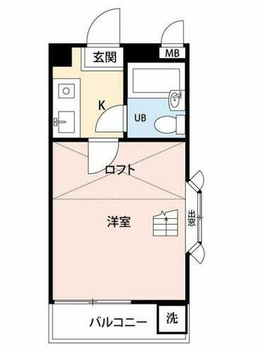 千葉県船橋市西船５丁目 西船橋駅 1K アパート 賃貸物件詳細