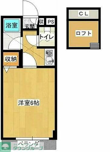 千葉県松戸市緑ケ丘２丁目 上本郷駅 1K アパート 賃貸物件詳細