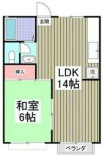 千葉県松戸市栄町７丁目 馬橋駅 1LDK アパート 賃貸物件詳細