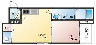 大阪府東大阪市河内町 瓢箪山駅 1LDK アパート 賃貸物件詳細