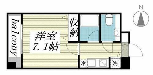 東京都台東区駒形１丁目 蔵前駅 1K マンション 賃貸物件詳細