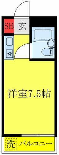 東京都北区西ケ原１丁目 駒込駅 ワンルーム マンション 賃貸物件詳細