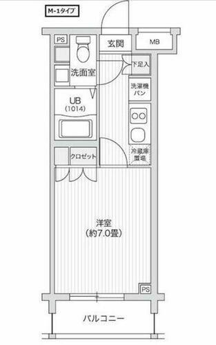 東京都渋谷区笹塚２丁目 笹塚駅 1K マンション 賃貸物件詳細