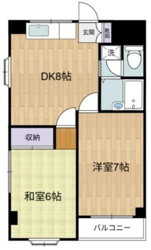東京都調布市入間町３丁目 成城学園前駅 2DK マンション 賃貸物件詳細