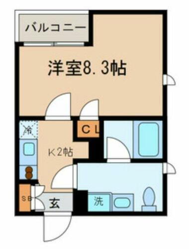 東京都世田谷区太子堂５丁目 三軒茶屋駅 1K アパート 賃貸物件詳細