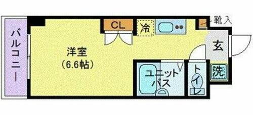 東京都調布市国領町２丁目 国領駅 ワンルーム マンション 賃貸物件詳細
