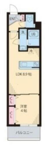 ＣＯＬＺＡ　Ｋ　Ⅱ 5階 1LDK 賃貸物件詳細