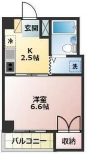 東京都北区赤羽１丁目 赤羽岩淵駅 1K マンション 賃貸物件詳細