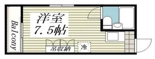 東京都杉並区上荻２丁目 荻窪駅 ワンルーム マンション 賃貸物件詳細