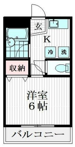 千葉県市川市行徳駅前１丁目 行徳駅 1K アパート 賃貸物件詳細
