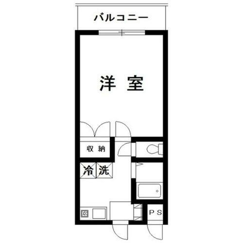 千葉県松戸市古ケ崎２丁目 松戸駅 1K マンション 賃貸物件詳細