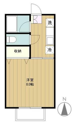 神奈川県相模原市南区西大沼３丁目 相模大野駅 1K アパート 賃貸物件詳細