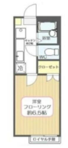 東京都江戸川区鹿骨５丁目 篠崎駅 1K アパート 賃貸物件詳細