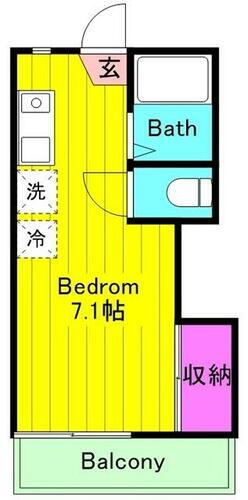 神奈川県川崎市多摩区枡形４丁目 向ヶ丘遊園駅 ワンルーム アパート 賃貸物件詳細