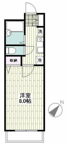 神奈川県大和市南林間１丁目 南林間駅 1K マンション 賃貸物件詳細