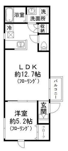 Ｌａ　Ｖｅｒｄｕｒｅ 1階 1LDK 賃貸物件詳細