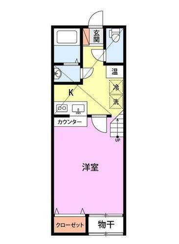 新潟県新発田市富塚町１丁目 西新発田駅 1K アパート 賃貸物件詳細