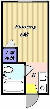 東京都世田谷区大原１丁目 下北沢駅 ワンルーム アパート 賃貸物件詳細