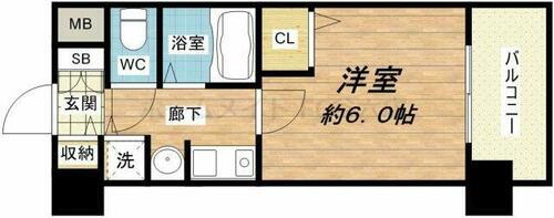 大阪府大阪市中央区久太郎町１丁目 堺筋本町駅 1K マンション 賃貸物件詳細