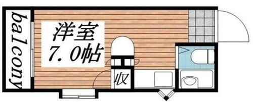 東京都世田谷区赤堤４丁目 下高井戸駅 ワンルーム マンション 賃貸物件詳細