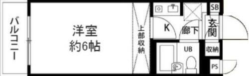 東京都世田谷区等々力７丁目 等々力駅 1K マンション 賃貸物件詳細