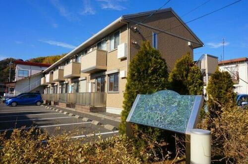 静岡県静岡市葵区西瀬名町 賃貸アパート