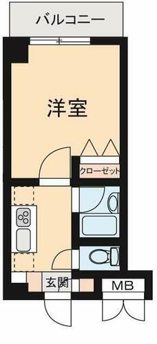 東京都杉並区高井戸西２丁目 高井戸駅 1K マンション 賃貸物件詳細