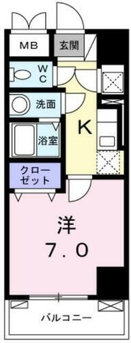 東京都足立区舎人４丁目 見沼代親水公園駅 1K マンション 賃貸物件詳細
