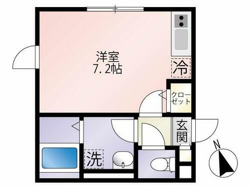 東京都町田市南成瀬２丁目 成瀬駅 ワンルーム アパート 賃貸物件詳細