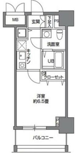 カスタリア三ノ輪 2階 1K 賃貸物件詳細