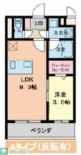 千葉県松戸市稔台３丁目 みのり台駅 1LDK マンション 賃貸物件詳細