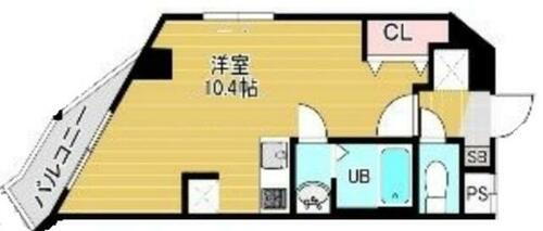 Ｐａｒｃ奥浅草 3階 ワンルーム 賃貸物件詳細