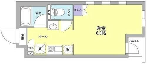 東京都世田谷区代田１丁目 三軒茶屋駅 ワンルーム マンション 賃貸物件詳細