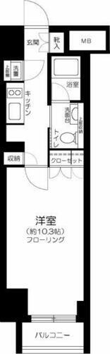 東京都江東区佐賀２丁目 水天宮前駅 1K マンション 賃貸物件詳細
