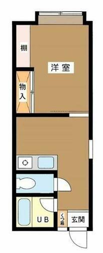 東京都板橋区上板橋２丁目 上板橋駅 1K アパート 賃貸物件詳細