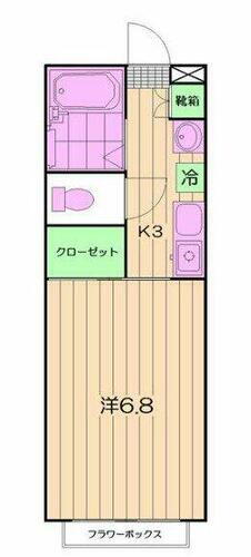 東京都練馬区下石神井４丁目 上井草駅 1K アパート 賃貸物件詳細