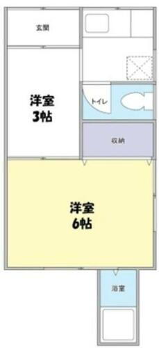 東京都江戸川区江戸川５丁目 一之江駅 1DK 一戸建て 賃貸物件詳細