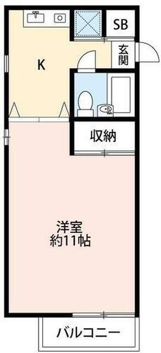 ＴＷＩＮＳ 2階 1K 賃貸物件詳細