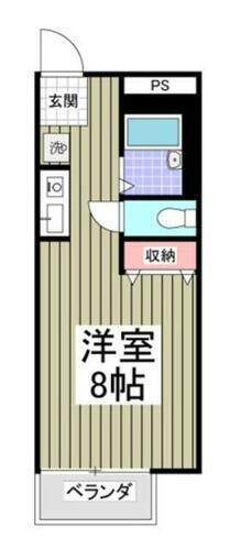 神奈川県横浜市鶴見区馬場７丁目 菊名駅 ワンルーム アパート 賃貸物件詳細