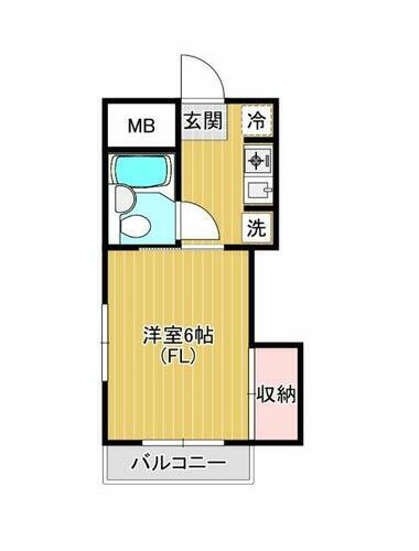 神奈川県川崎市高津区久地１丁目 溝の口駅 1K マンション 賃貸物件詳細