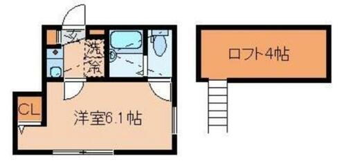東京都杉並区和泉４丁目 方南町駅 1K アパート 賃貸物件詳細