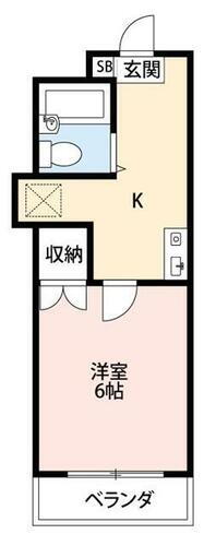 東京都府中市日新町３丁目 西府駅 1K マンション 賃貸物件詳細