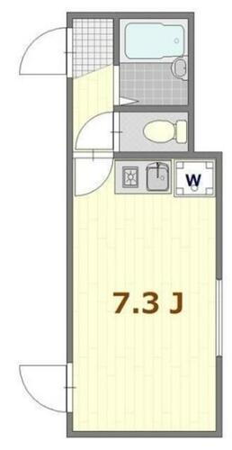 東京都足立区千住橋戸町 千住大橋駅 ワンルーム アパート 賃貸物件詳細