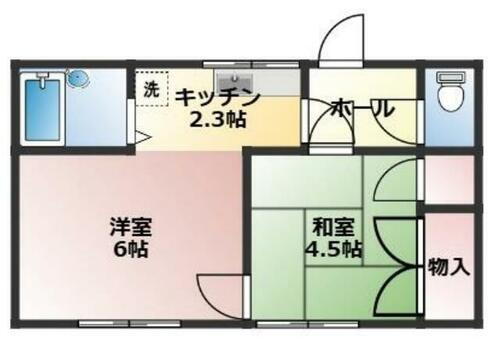 東京都荒川区町屋６丁目 町屋駅 2K アパート 賃貸物件詳細
