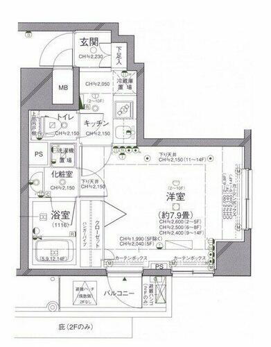東京都文京区根津２丁目 根津駅 1K マンション 賃貸物件詳細