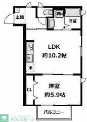 神奈川県横浜市港北区綱島東２丁目 綱島駅 1LDK アパート 賃貸物件詳細
