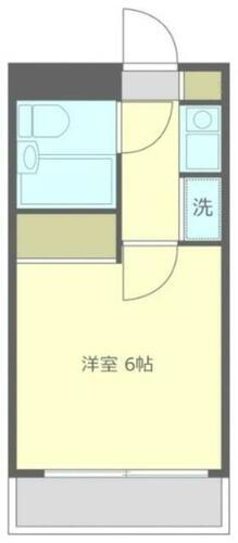 神奈川県川崎市宮前区土橋２丁目 宮前平駅 1K マンション 賃貸物件詳細