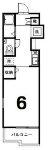 東京都中野区中野３丁目 中野駅 1K マンション 賃貸物件詳細
