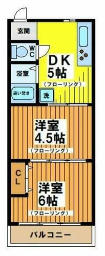東京都世田谷区羽根木２丁目 東松原駅 2DK マンション 賃貸物件詳細